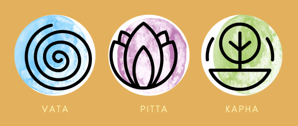 DOSHA SYMBOLS AYURVEDA