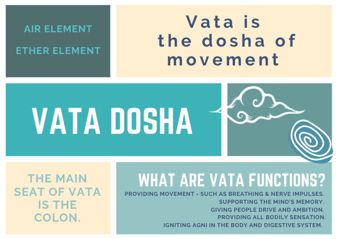 how to balance the Vata dosha