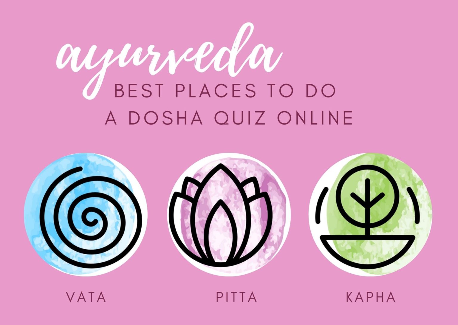 Ayurveda dosha quiz Ayurveda for Beginners