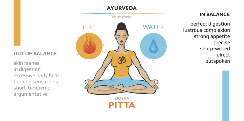 Pitta dosha body type