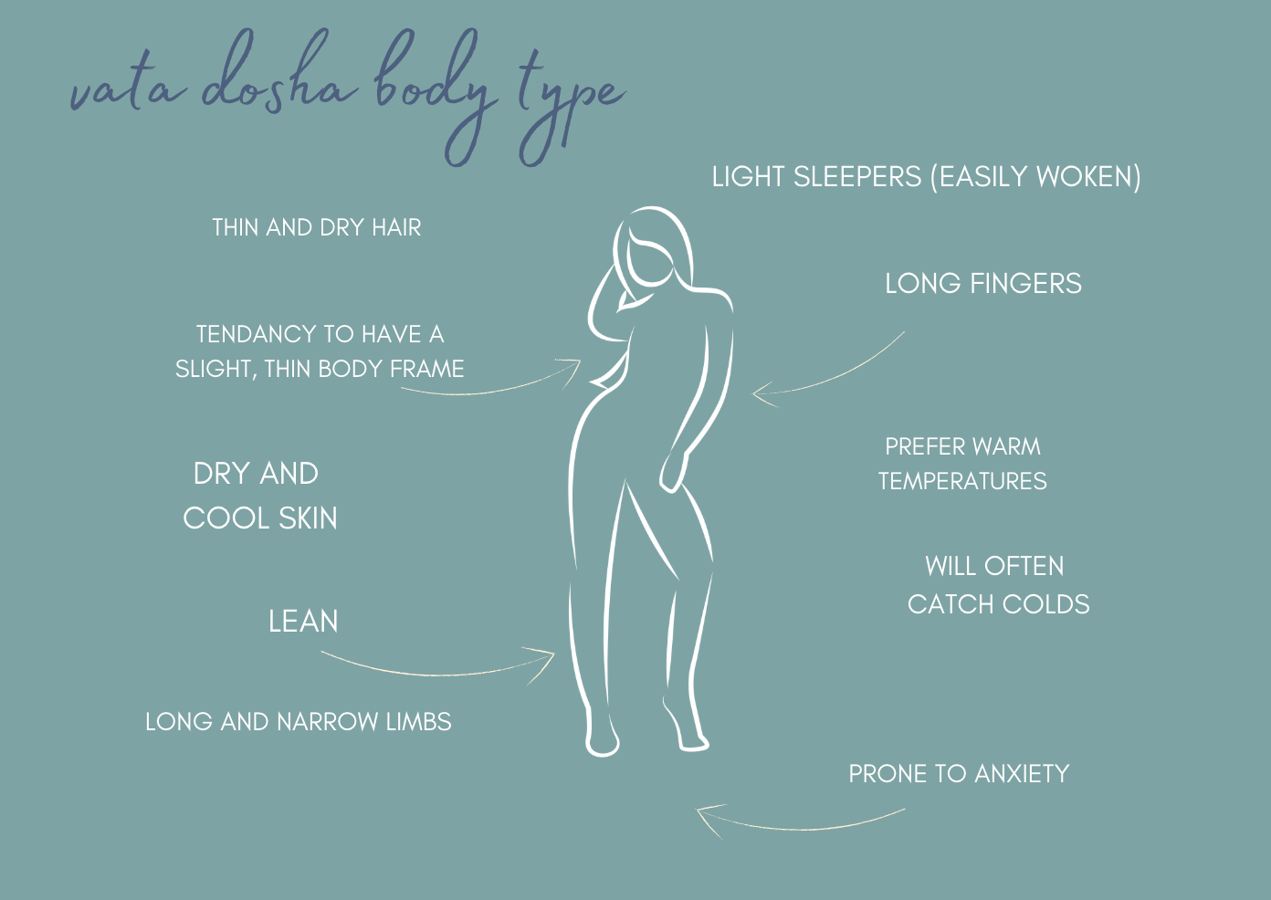 VATA DOSHA Body Type Everything You Need To Know Ayurveda For Beginners vata-dosha-body-type-everything-you-need-to-know-ayurveda-for-beginners
