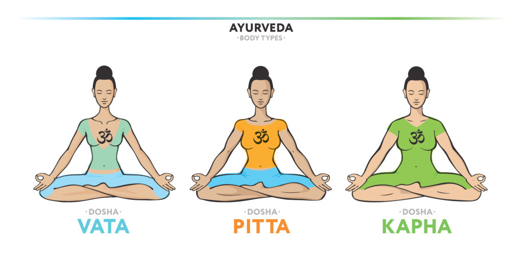 ayurveda digestion secrets dosha body types